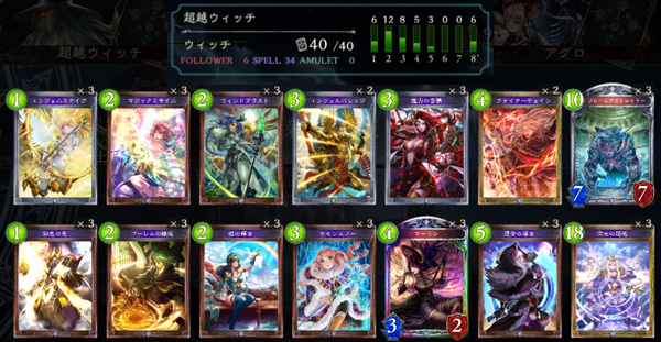 shadowverse_witch07